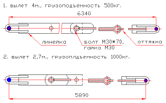 Оттяжка
