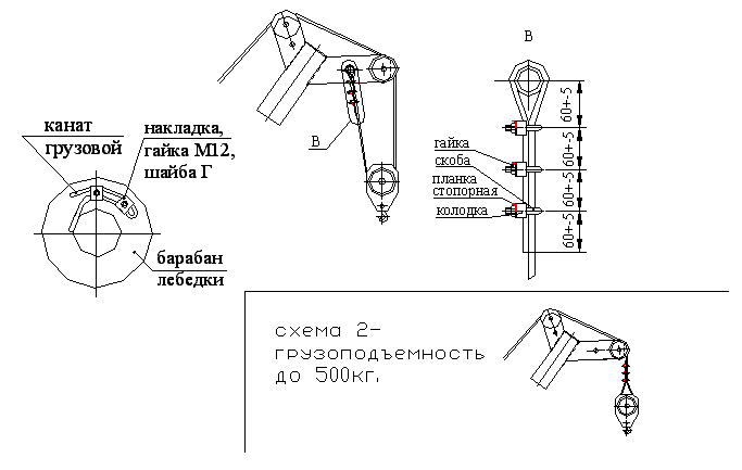 Запасавка каната